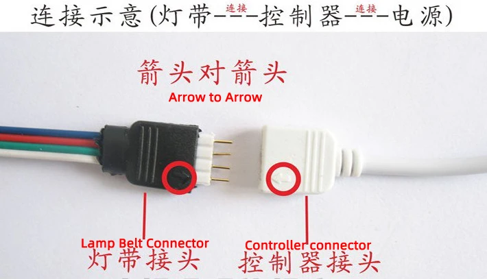 12 В 24Key светодиодный RGB IR RF инфракрасный беспроводной контроллер для 3528/2835/5050 светодиодный RGB 12 В 24 клавиши беспроводной контроллер без батареи