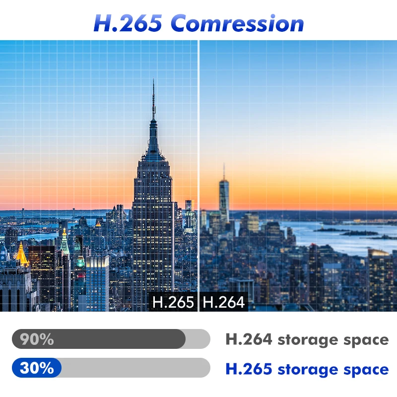 Хранитель H.265 POE 5MP IP камера наружная Водонепроницаемая CCTV HD 1944P сетевая цилиндрическая камера 3,6 мм широкоугольный объектив P2P Onvif
