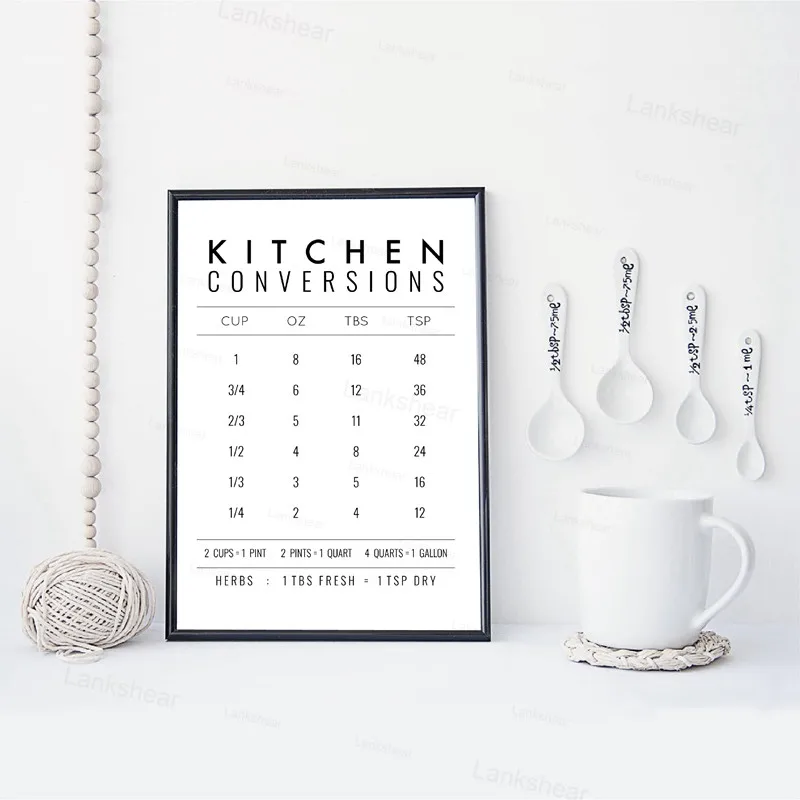 Кухонное украшение кухонная типография цитаты плакаты и принты черно-белая