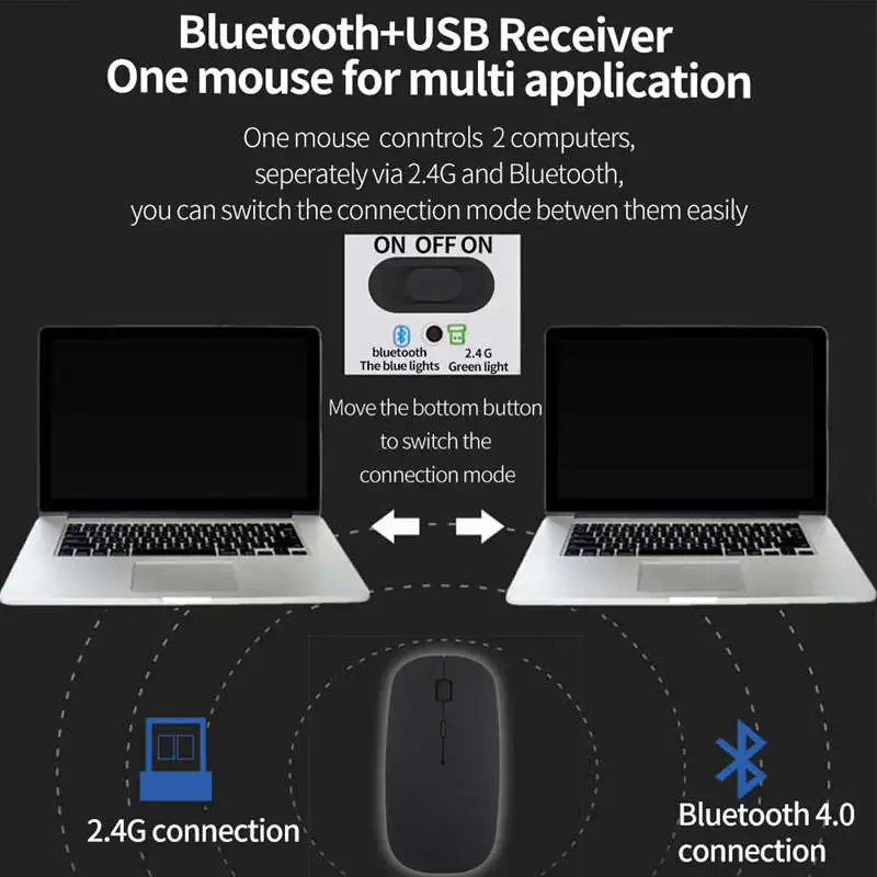 Перезаряжаемая Беспроводная Bluetooth 4 0 + 2 4G Двухрежимная в 1 Зарядка мышь 1600