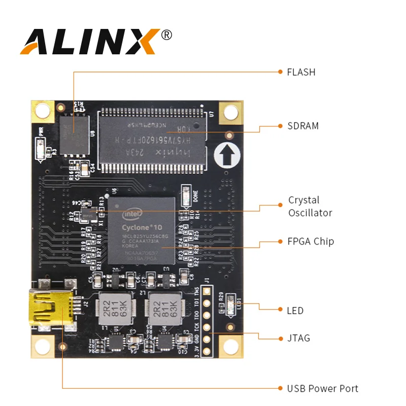 ALINX SoM AC1006 AC1016 : ALTERA CYCLONE10 10CL006 10CL016 FPGA система коммерческого класса на модуле |