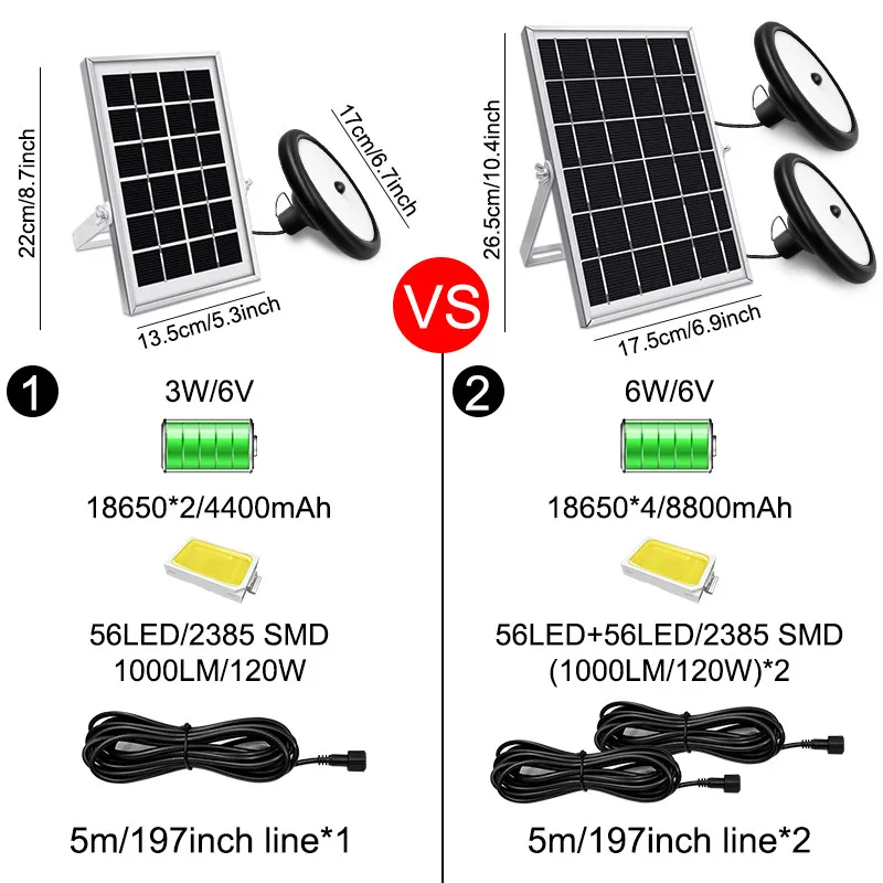Double Head Solar Pendant Light Outdoor Waterproof 112Led Lamp With Motion Sensor 4 Mode Indoor Remote Patio Garden | Лампы и