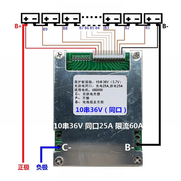 17 String 64 в 16 60 13 48 10 36 вольт 7 24 электрический автомобиль литиевая батарея пакет 18650