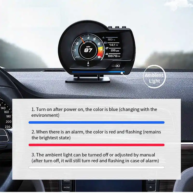 Автомобильный дисплей OBD2 GPS двойная система HD экран Спидометр Тахометр проектор