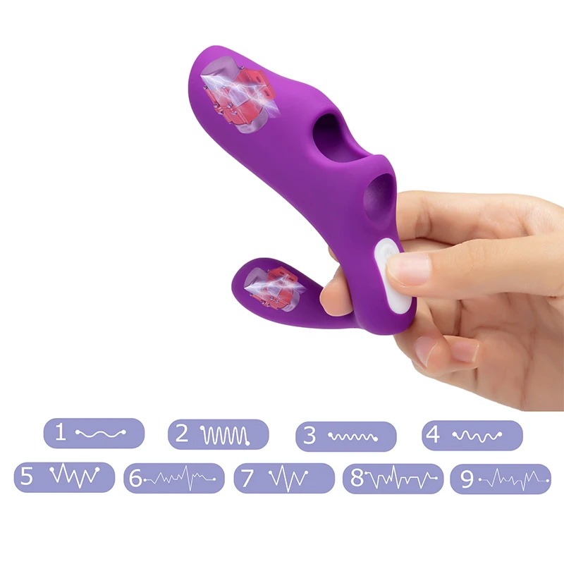 Вагинальное всасывание пениса вибратор для сосков Стимулятор клитора