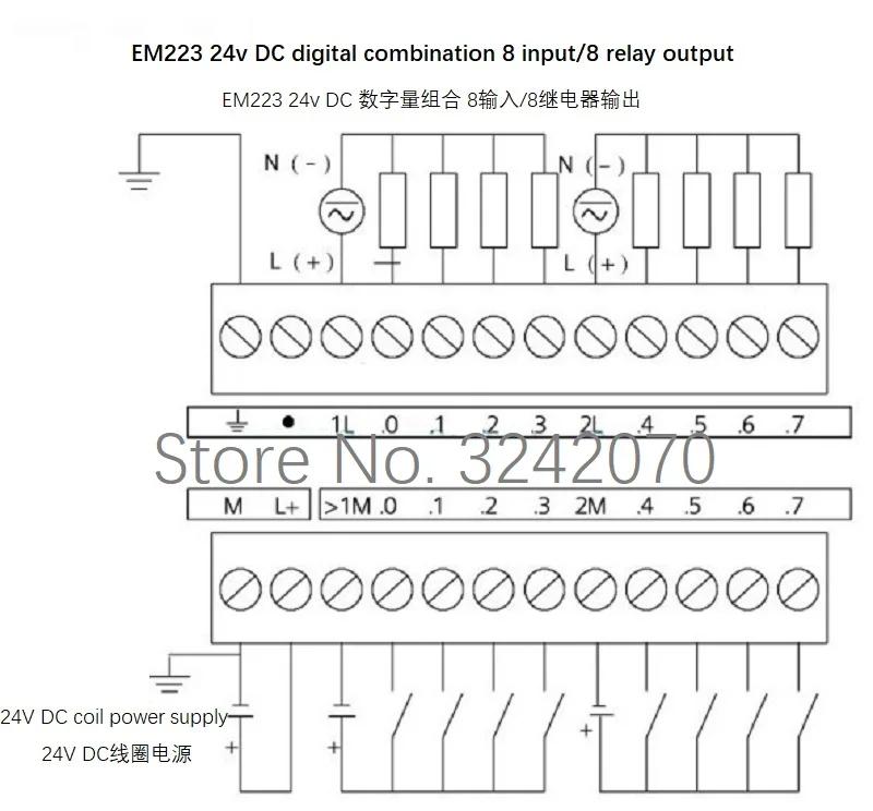 Совместим с устройством для расширения EM223 1BH22 1PH22 EM235 0KD22 сделано в Китае |