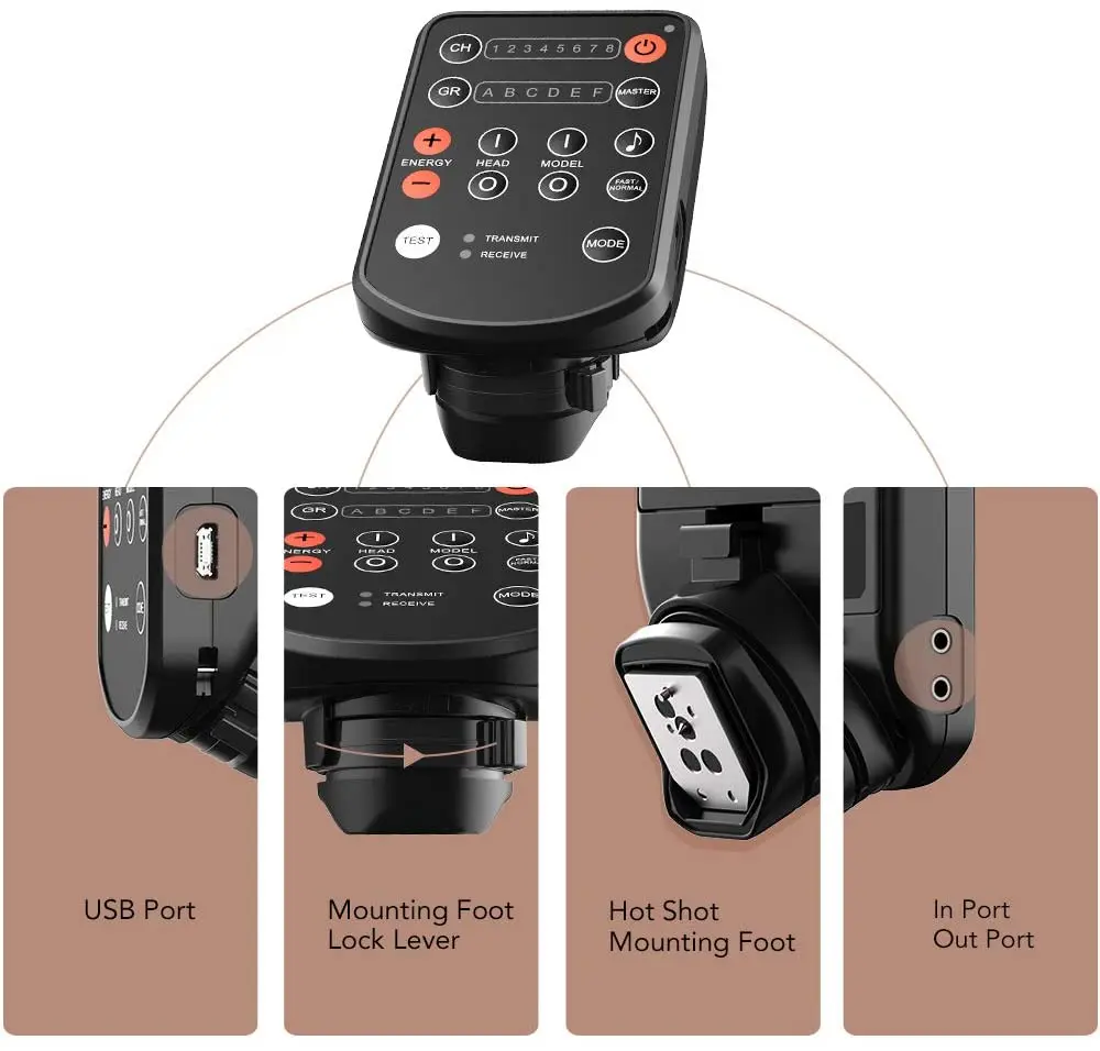 Беспроводной триггер для вспышки AODELAN E2 E4 работает с Profoto A1 B2 B10 D2 Canon Nikon Sony Pentax