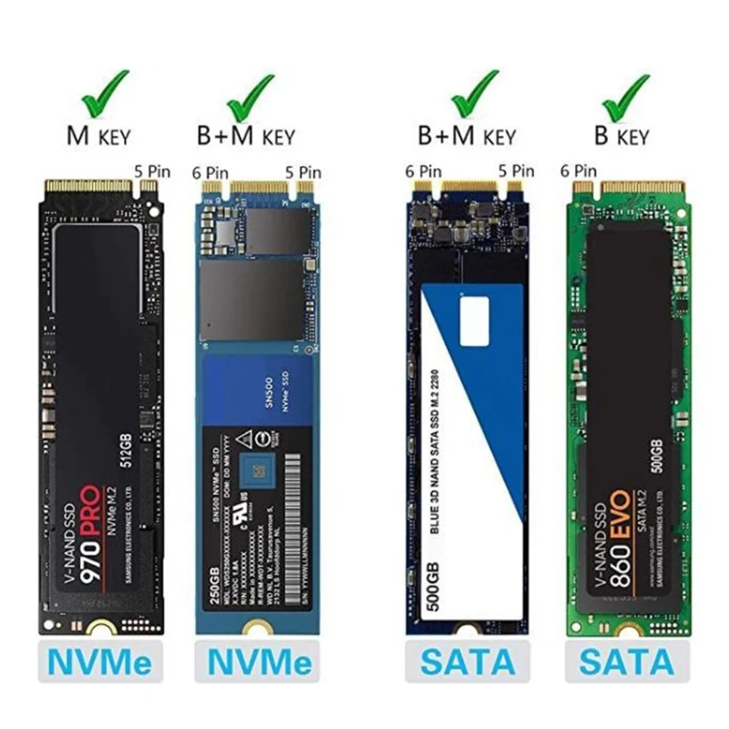 

Dual Use M.2 Dual Protocol Hard Disk Enclosure Type-C USB 3.1 SATA NVME 10Gbps 652E