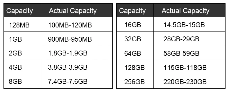 Хрустальный стеклянный USB флеш-накопитель 64 ГБ, персональный Автомобильный логотип, флеш-накопитель 8 ГБ 16 ГБ 32 ГБ, светодиодный флеш-накопитель USB на заказ, подарок
