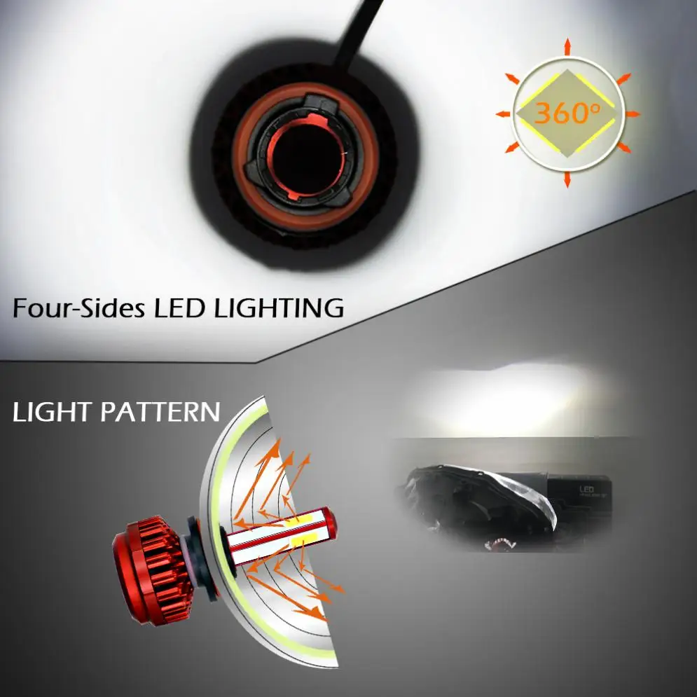 

100W H8 H9 H11 Car Haedlight Bulbs12000LM 6000K LED Headlight Kit High Low Beam Bulbs Auto Fog Lamp for Cars SUV IP65 Waterproof