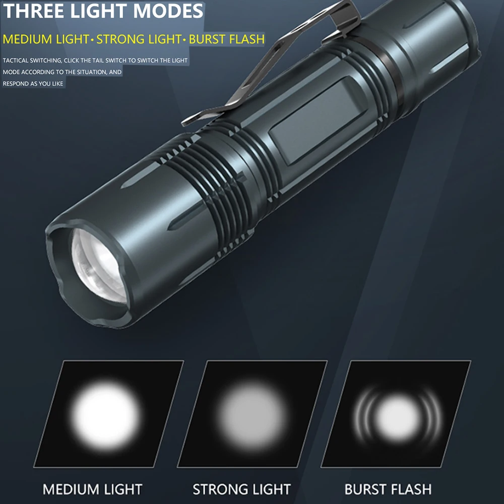 

XHP50.2 LED Torch Portable Led flashlight camping Powerful adjustable 3 switch Modes waterproof 18650 battery With USB