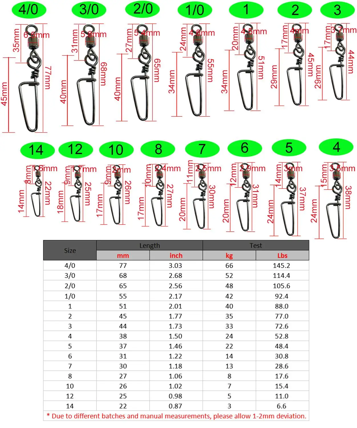 10/20 шт./партия вертлюг для рыбалки в соленой воде|Рыболовные крючки| |