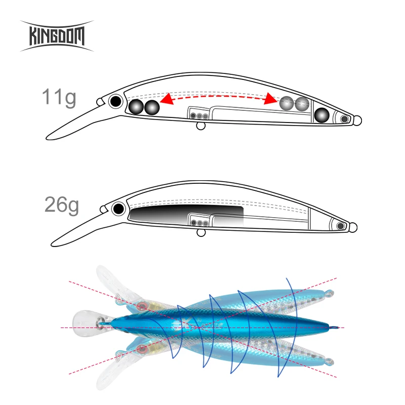 Kingom рыболовные приманки Jerkbait Minnow 90 мм морская и пресноводная приманка для