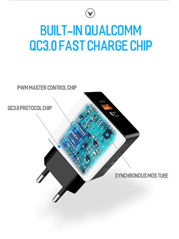 Быстрая зарядка 3 0 QC USB настенное быстрое зарядное устройство для SAMSUNG Huawei Xiaomi iphone
