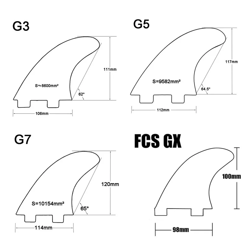 

FCS G7/G3/GX+GL Fins Surfboards Fin Honeycomb Fiberglass Quilhas prancha de Surf Paddling Fin
