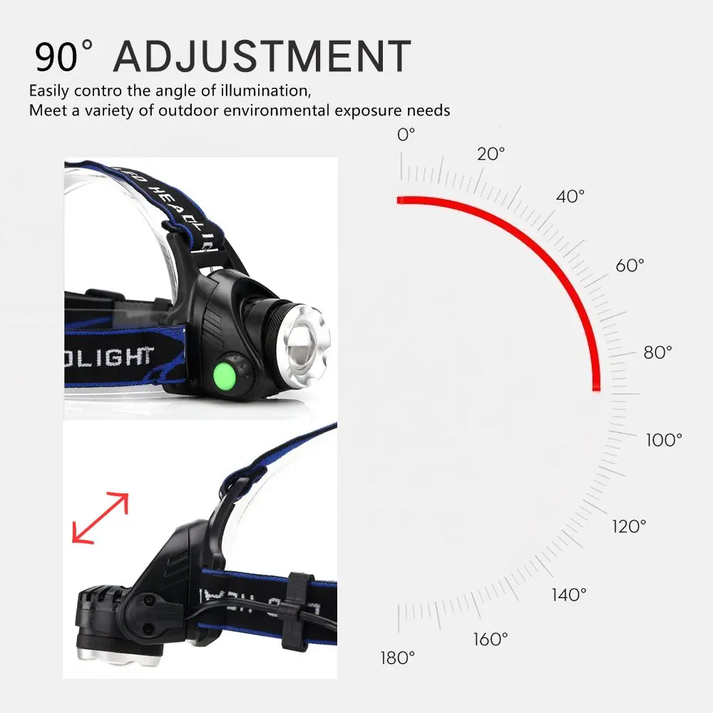 Alonefire многофункциональная головная лампа светодиодный фонарик с