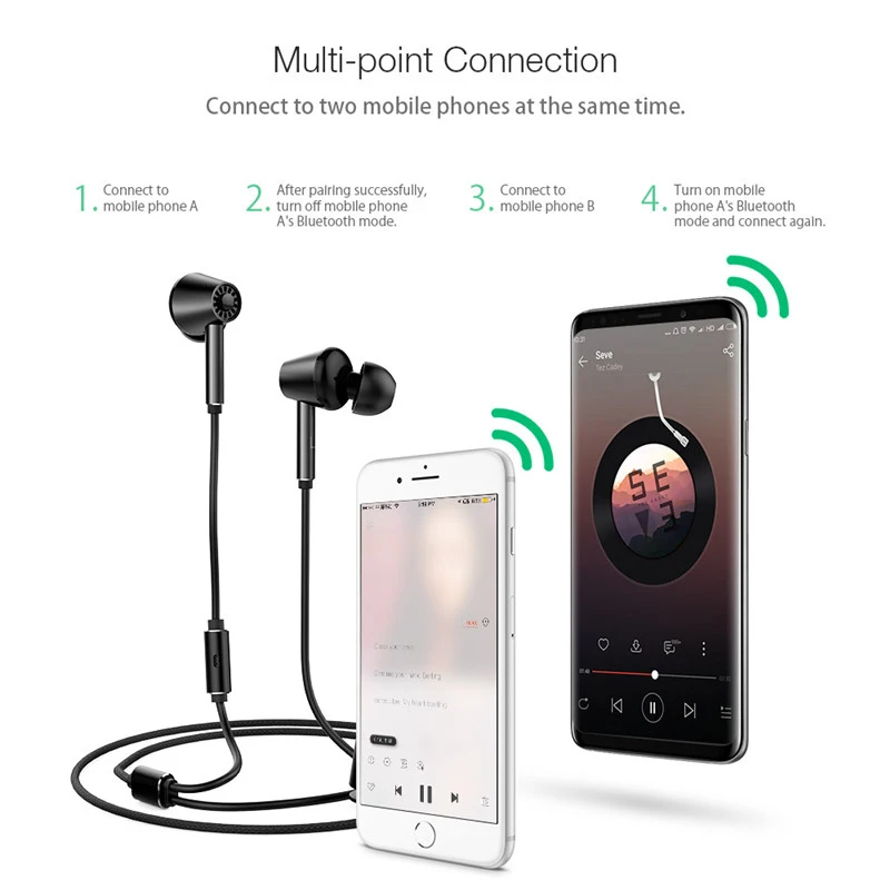 BlitzWolf ANC, беспроводные bluetooth наушники, наушники-вкладыши, гарнитура, активное шумоподавление, Hi-Fi стерео наушники, микрофон для телефона