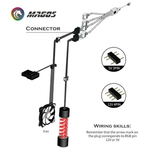 Разветвитель интерфейса материнской платы AURA RGB 1-4, 3PIN4PIN, адресуемый хаб для синхронизации D-RGB, Удлинительный кабель для передачи данных