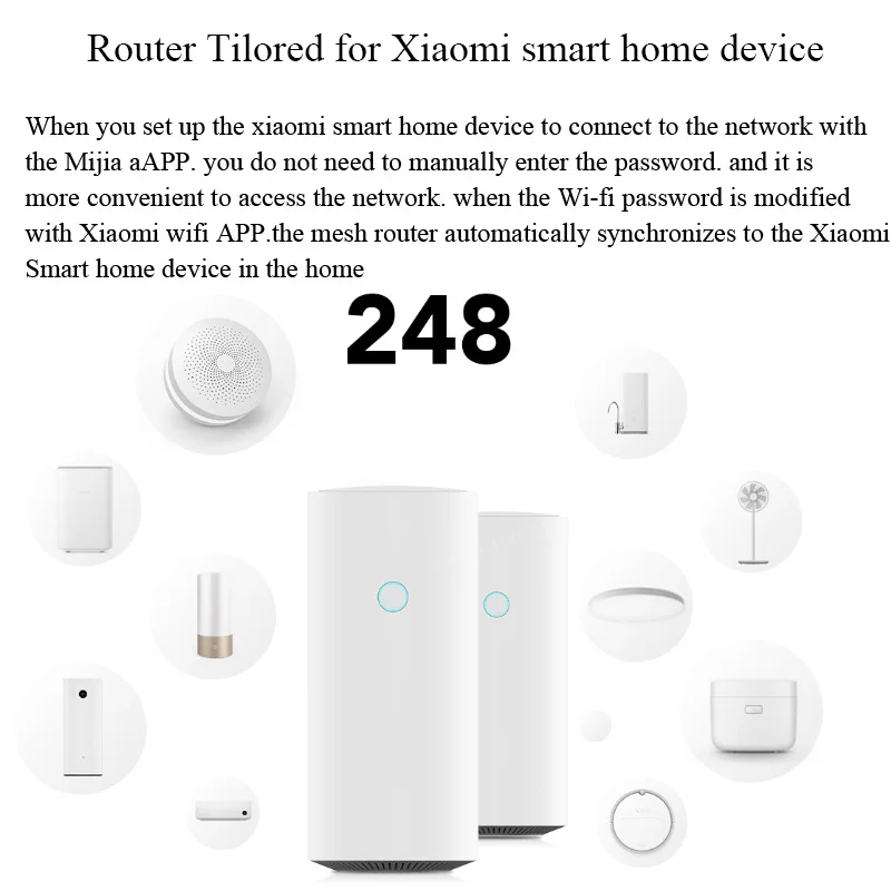 Xiaomi Mi маршрутизатор сетка WiFi 2,4+ 5 ГГц WiFi маршрутизатор высокоскоростной 4-ядерный процессор 256 Мб гигабитная мощность 4 усилителя сигнала для умного дома