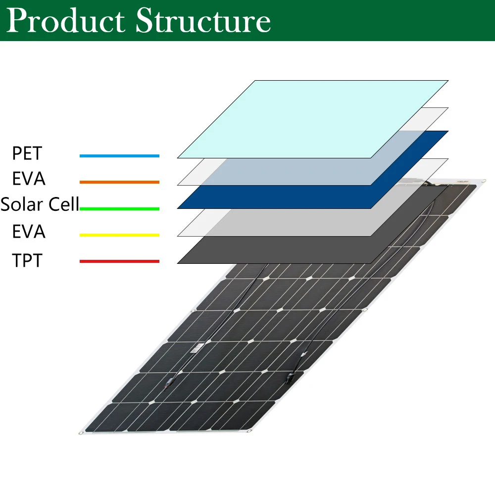 Солнечная панель лодка моно путешествия гибкий Китай Портативный 300 Вт 200 400 100