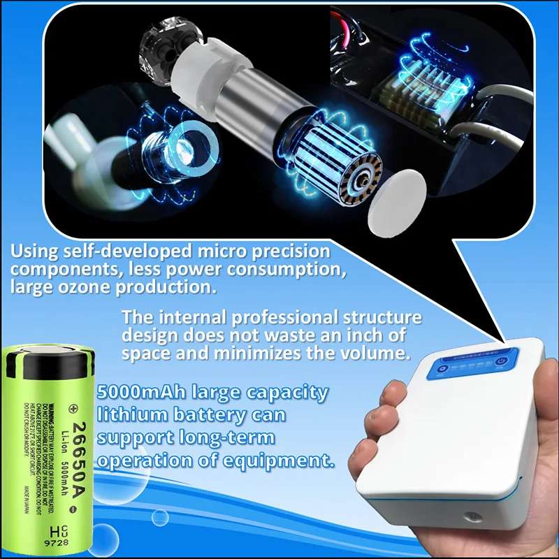 

600mg USB Rechargeable timing Ozone Generator Oxygen Machine Air purifier purifying Fruit Vegetable Cleaning Ozonator Sterilizer
