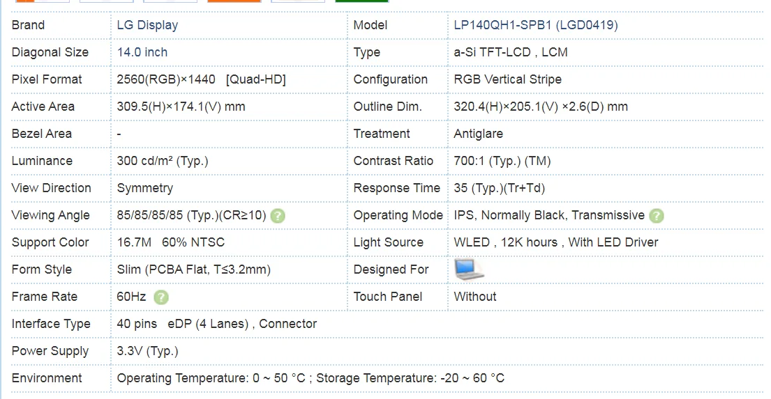 14," LP140QH1-SPB1 ЖК-экран для ноутбука lenovo thinkpad t480 t480i разрешение QHD 3K 2560 × 1440 ips 40pin светодиодный дисплей ноутбука