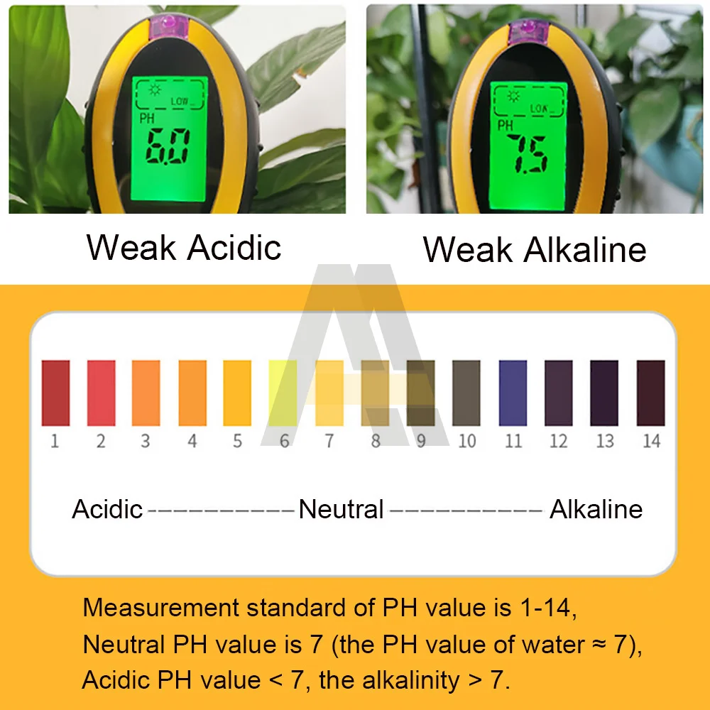 Тестер батарей 4 в 1 PH светильник влаги кислотности измеритель влажности почвы