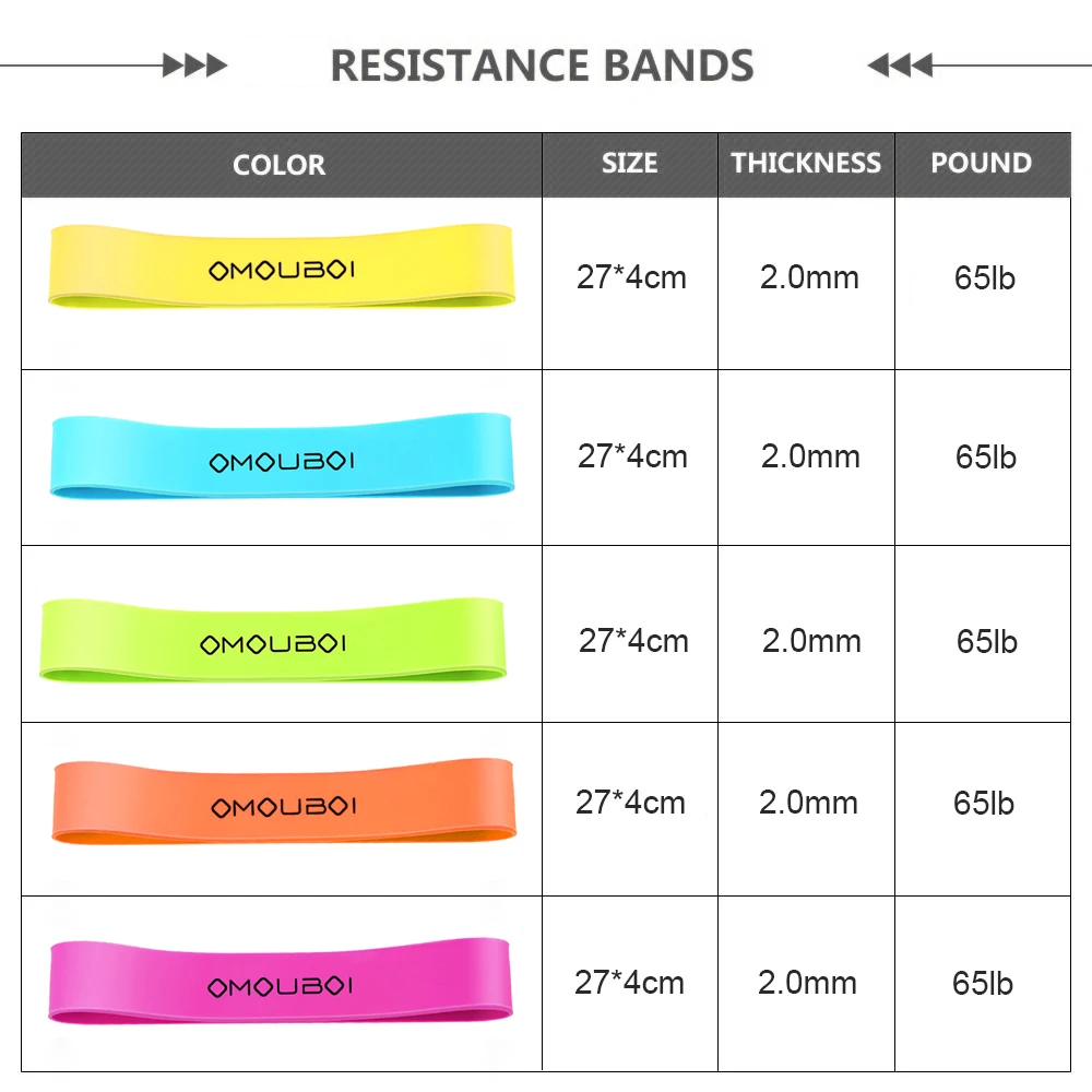 

5 PCS Resistance Bands Set Pure Silica Gel Exercise Bands Strength Trainer Workout Bands Fitness Equipment for Home Gym