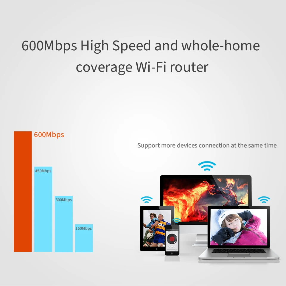 Tenda F9 600 Мбит/с беспроводной Wi-Fi маршрутизатор РЕТРАНСЛЯТОР многоязычная прошивка
