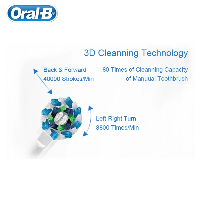 Oral B Pro2000 электрическая зубная щетка с звуковым вращением датчик давления 3d 2