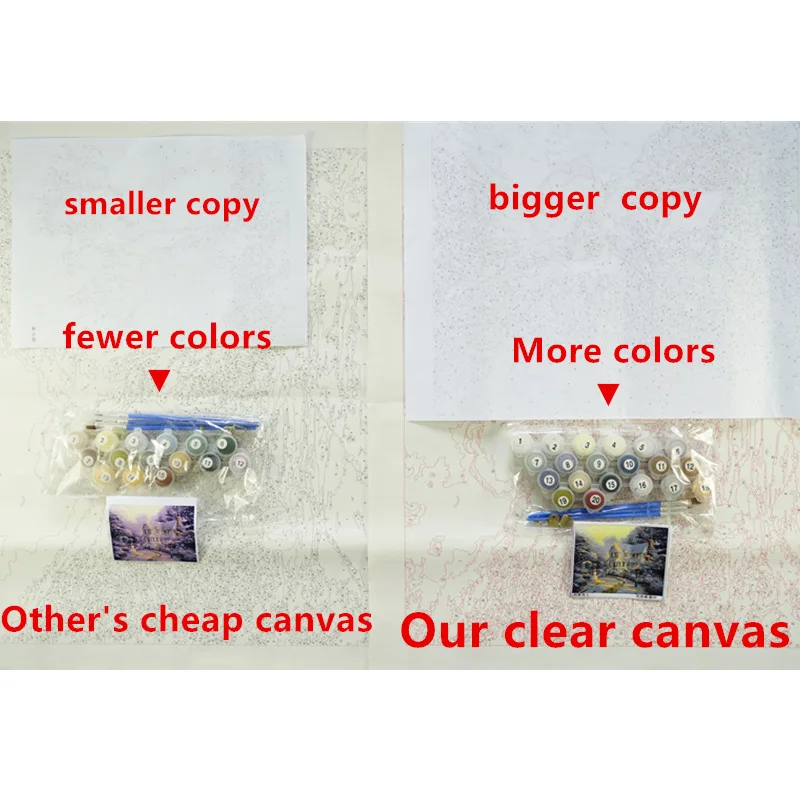 

Wolf love sweetheart Animal DIY Digital Painting By Numbers Modern Wall Art Canvas Painting Unique Gift Home Decor 40x50cm