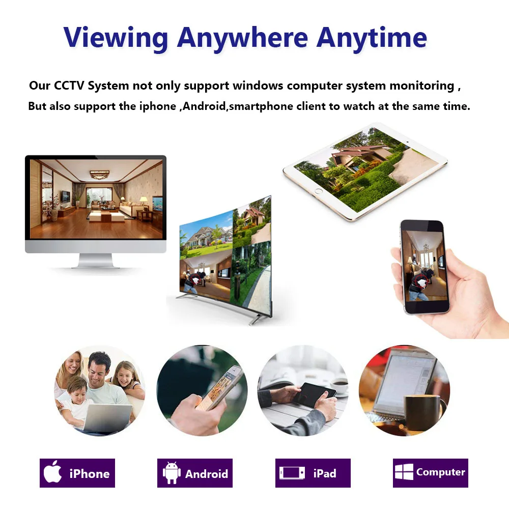 Система охранного видеонаблюдения POE NVR 8CH 5.0MP комплект poe 48В 5mp система