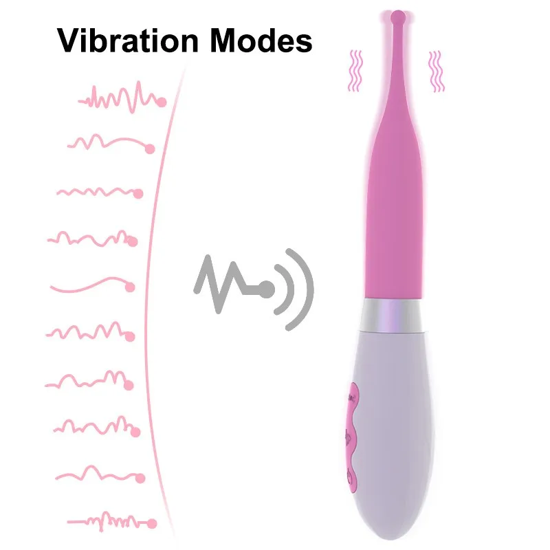 Секс точки G Вибраторы стимулятор клитора 10 режимов секс игрушки для взрослых