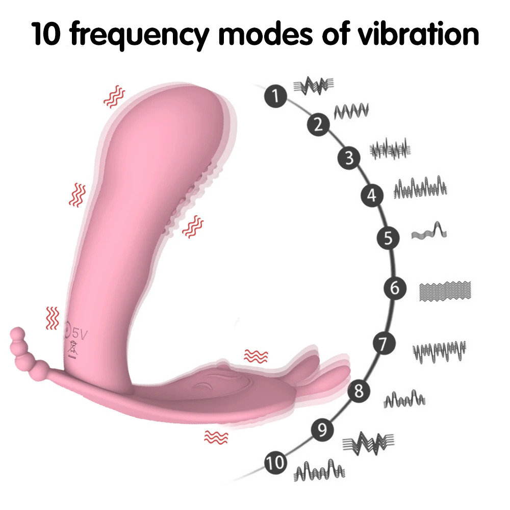 Вибратор для женщин с дистанционным управлением | Красота и здоровье