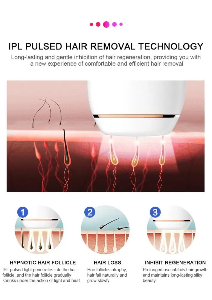 

Yabefa Portable Home use photon IPL hair removal mini IPL Laser Epilator