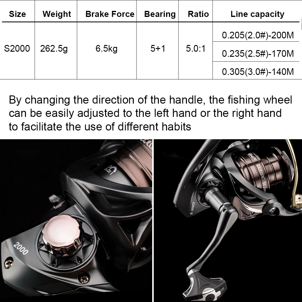 

Obei Travelfising Spinning Fishing Rod And Fishing Reel Combo 1.98/2.1/2.4m Lure Bass Travel Rod Baitcasting Carp Reel