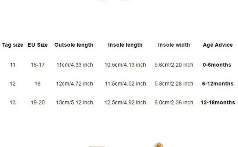 Мягкая подошва для новорожденных детей маленьких мальчиков и девочек ранние