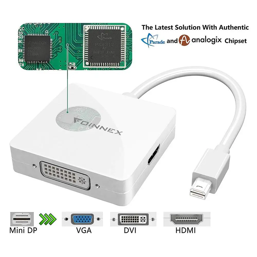Адаптер FOINNEX с Mini DisplayPort на VGA HDMI DVI, адаптер Thunderbolt на HDMI VGA DVI для Mini DP Mac MacBook Pro Air/проектора