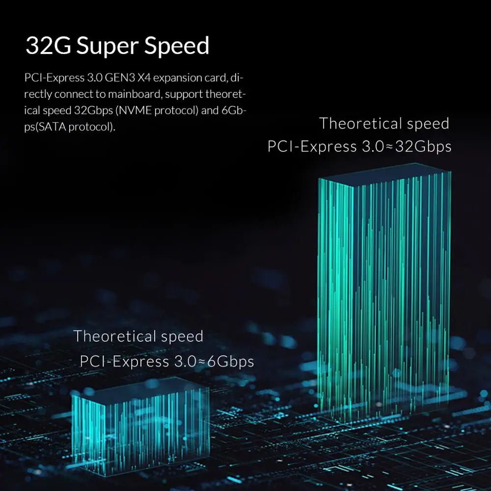 Расширительная карта ORICO M.2 NVME на PCI E 3 0 X4 для ноутбука Поддержка Windows XP/7/8/Vista|Платы