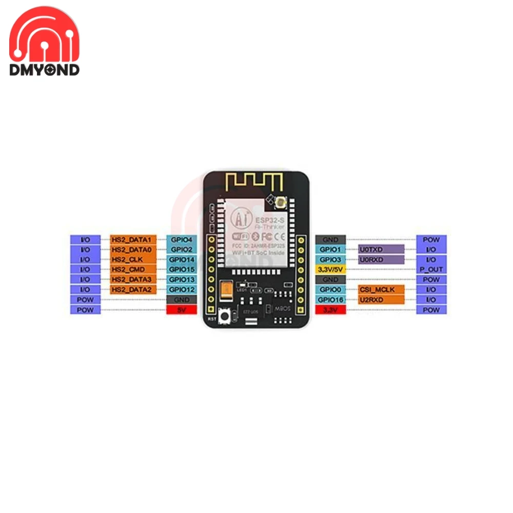 ESP32 CAM WI FI Bluetooth макетная плата с OV2640 Камера модуль 2.0MP S электронный для 32 битный