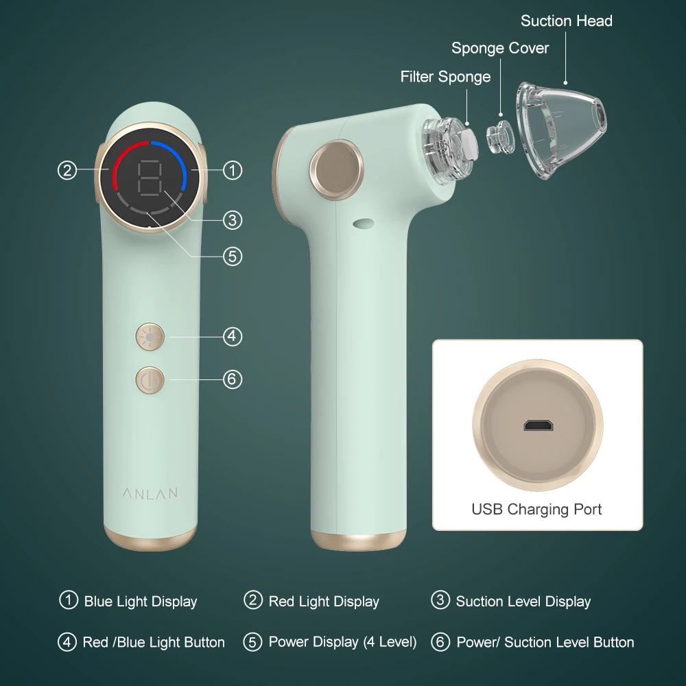 Средство для удаления черных точек ANLAN вакуумная световая терапия уход за кожей