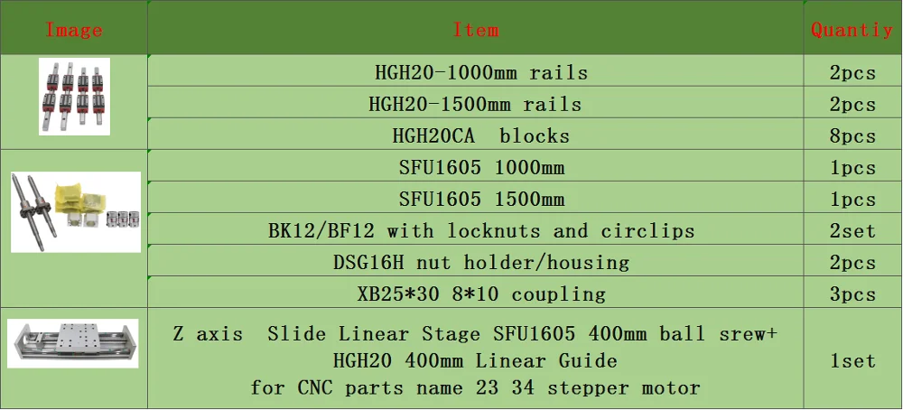 40010001500 HGR20 квадратные линейные направляющие комплекты+ HGH20CA+ SFU1605 шариковый винт+ BKBF12+ DSG корпус+ муфта+ Z оси слайд линейный этап для ЧПУ - Цвет: 40010001500