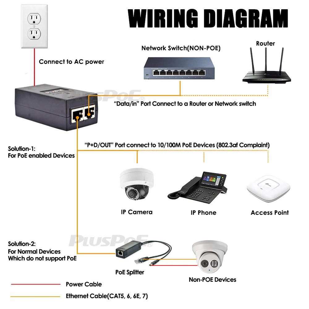 PoE адаптер 48 В 24 Вт 100 Мбит/с 802.3af|poe power adapter|power adapteradapter poe injector |