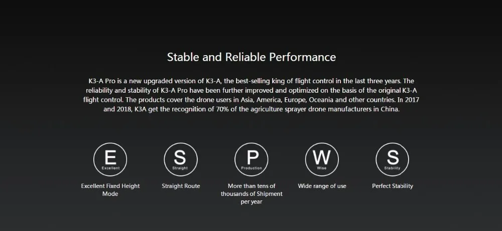 JIYI K3A Pro стандартный двойной gps система управления полетом стандартная версия для DIY специальный сельскохозяйственный Дрон