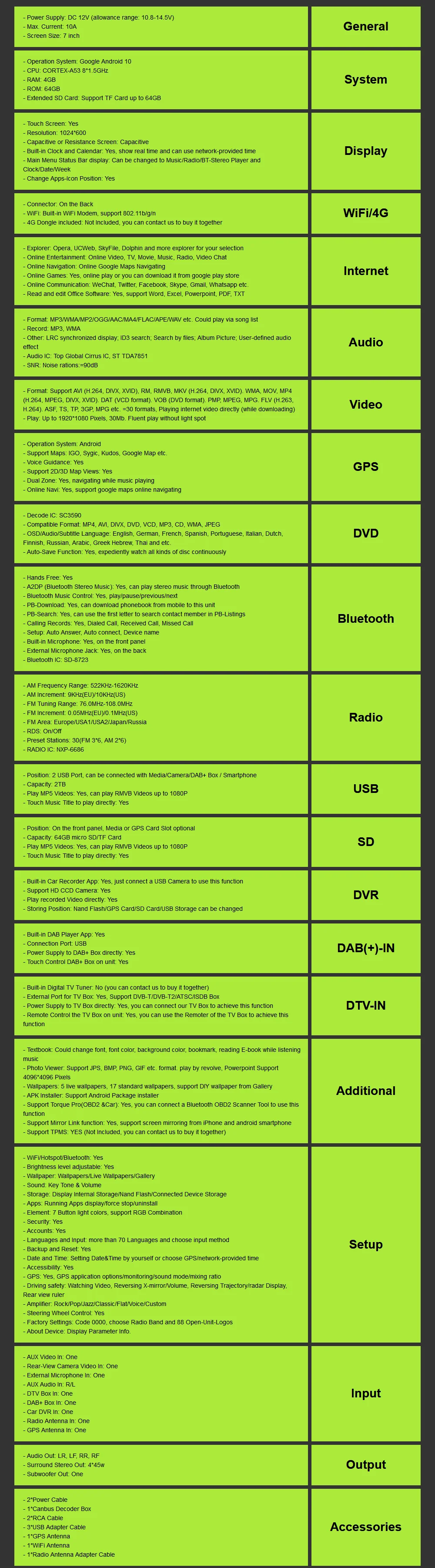 Ips DSP 4G+ 46G Android 10,0 2 Din Автомобильный Gps для opel Vauxhall Astra H G J Vectra Antara Zafira Corsa Vivaro Meriva Veda dvd-плеер