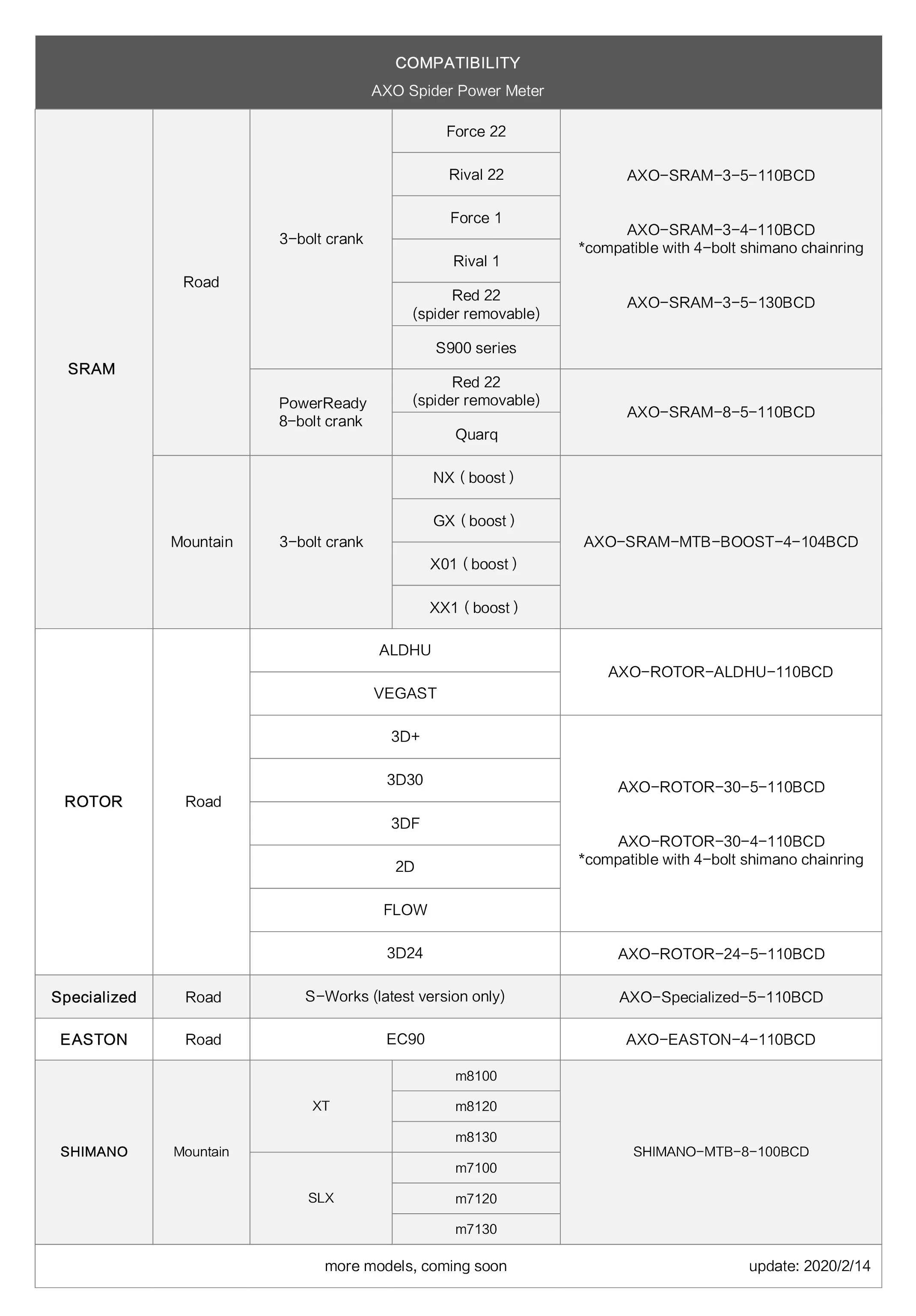 SIGEYI Road Bike Power Meter Bicycle Spider Cadence SRAM Crankset RED 22 Force Rival 1 S900 130BCD | Спорт и развлечения