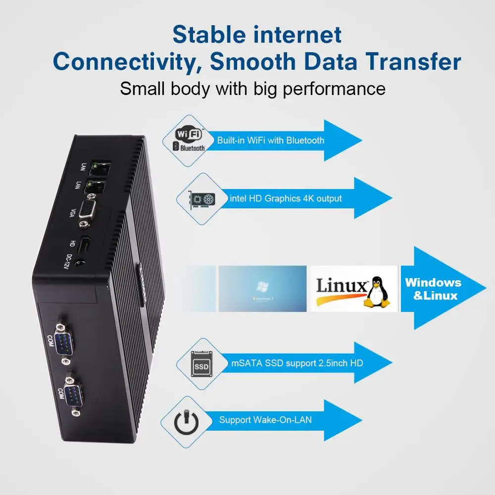 Günstig Günstige Quad Core Mini PC Celeron N3160 J3160 J1800 J1900 Windows 10 Pro Dual LAN Mini ITX Computer RS232 COM PC NUC TV Box Unbunt