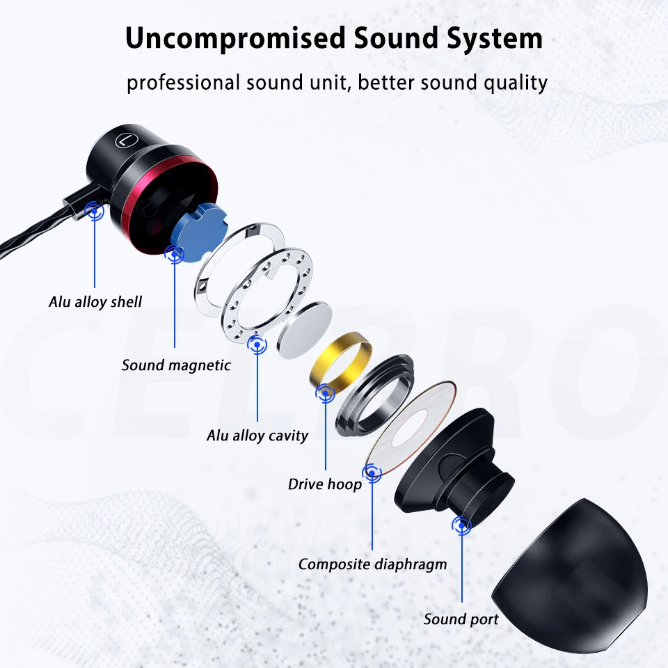 Проводные Hi Fi наушники типа C профессиональные Внутриканальные с микрофоном для