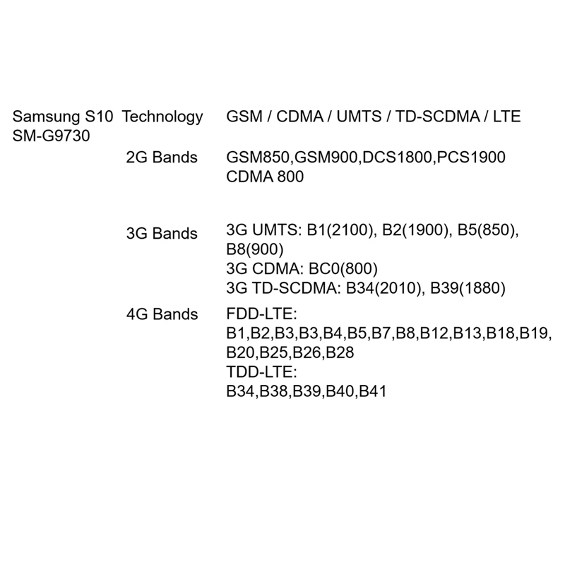Удобный телефон Nemo S10 с поддержкой GSM HSPA LTE NR измерения для наружного тестирования