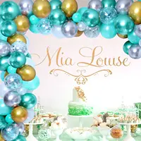 Mint Balloon Garland for Birthday Party Baby Shower Decorations  Arch Kit Mint Green Gold Sliver Metallic Balloons for weeding